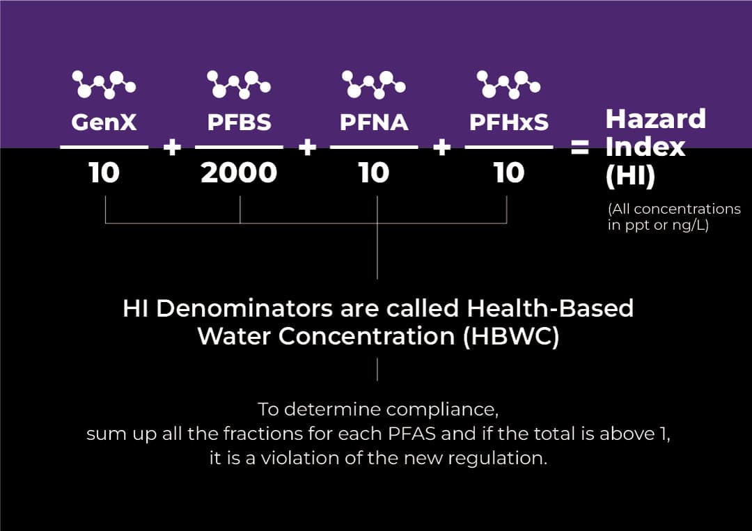 EPA_PFAS_Announcement-05-1080q80